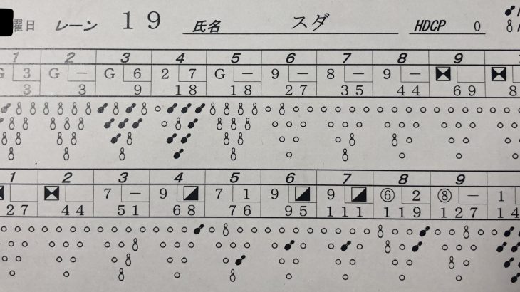 ULiSZTの日常 〜ボーリング〜